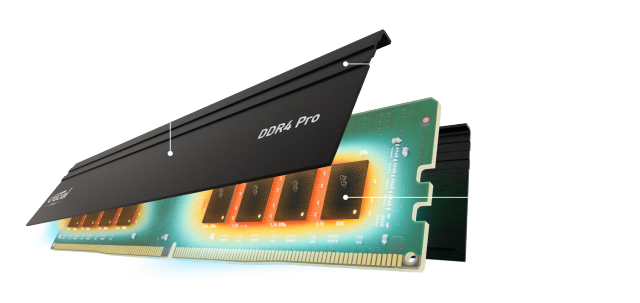 Crucial 32GB Kit (2x16GB) DDR4-2400 SODIMM | CT2K16G4SFD824A | Crucial EU