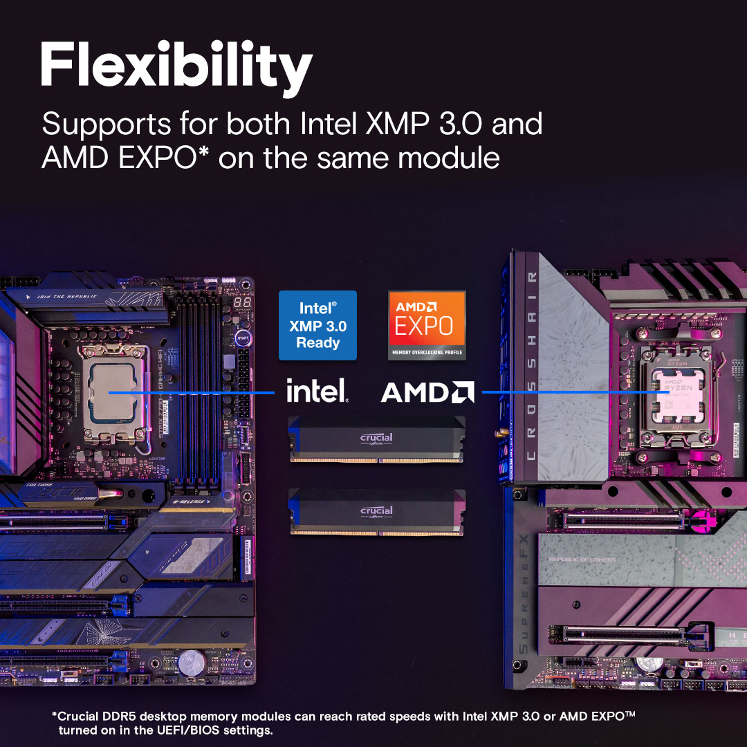 Crucial DDR5 pro overclocking