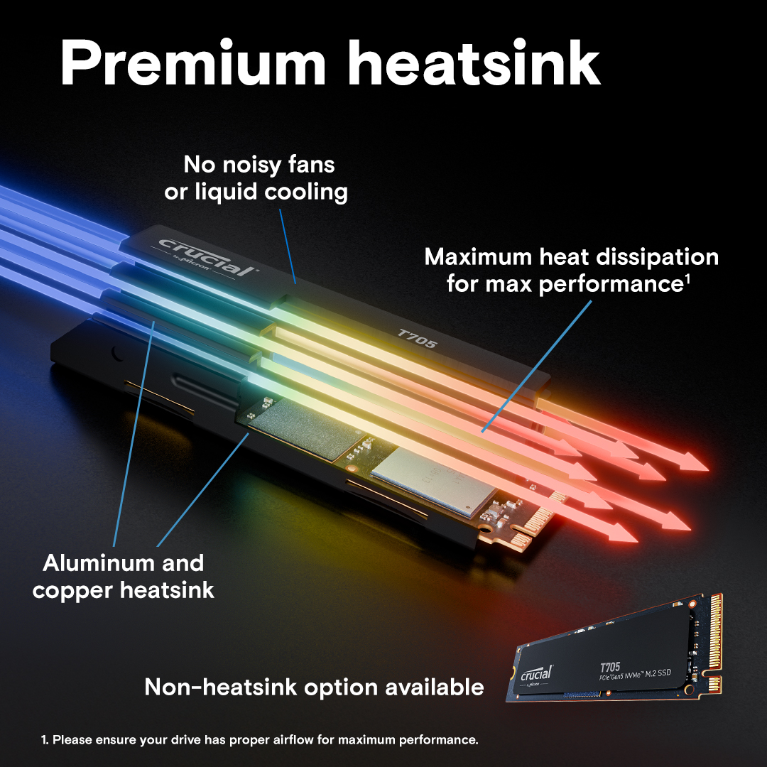 Crucial T705 4TB PCIe Gen5 NVMe M.2 SSD with heatsink- view 4